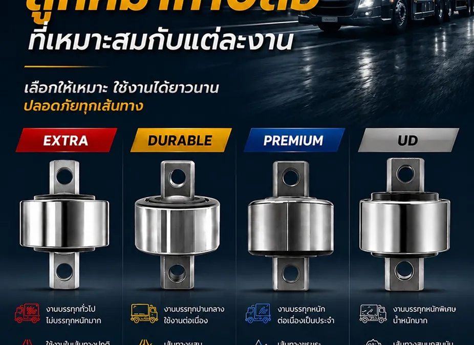 ประเภทลูกหมาก
